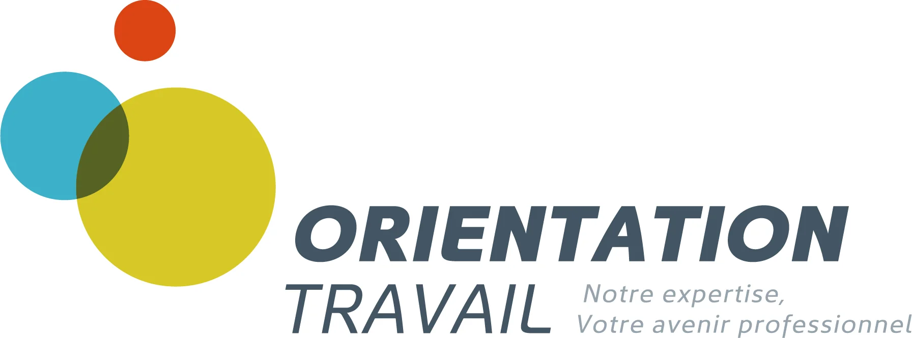 Work orientation